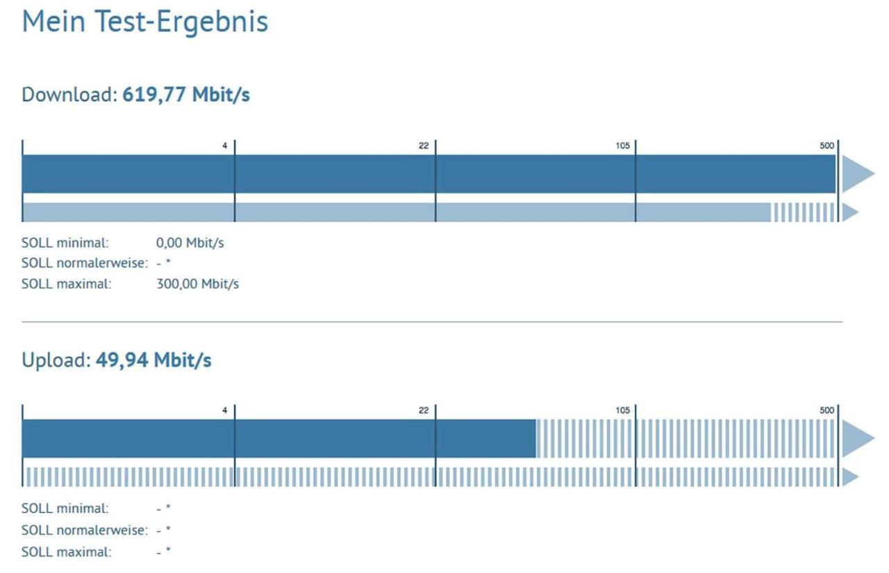 Speedys Gaestehaus Baar  Εξωτερικό φωτογραφία